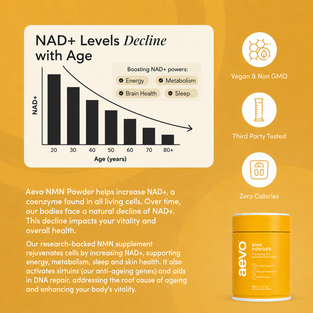 Aevo NMN Powder